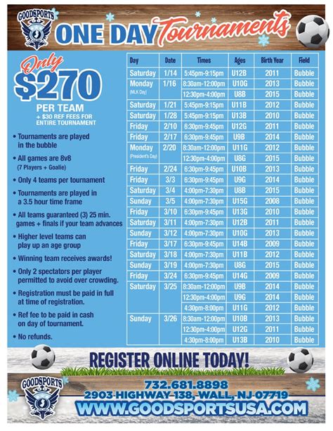 Football Tips for Apr 3, 2024 .